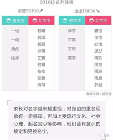 再来一波海量名单建议收藏！