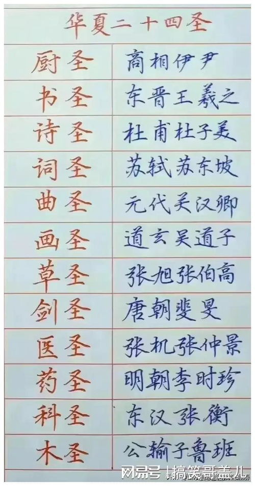 将同字打一生肖，正确答案打一生肖是什么生肖？