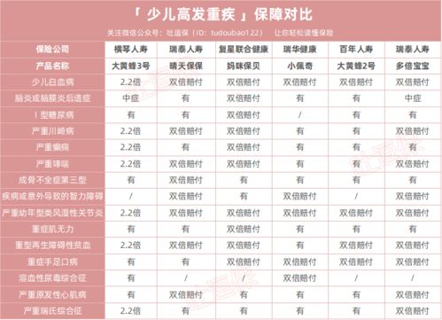其他值得关注的青更少年时尚潮流品牌