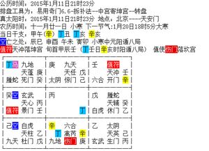 奇门遁甲在恋炎热爱婚姻关系预测中的学术解析与实践应用