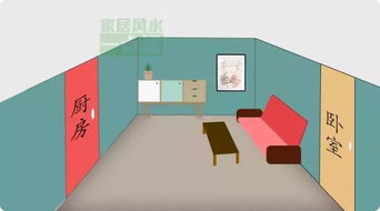 对面欧式尖屋顶的设计会对风水产生负面影响吗？