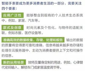 案例剖析：商业活动营销与用户体验冲突