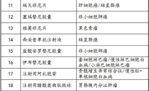 1.1 温度阈值背后的技术手段考量