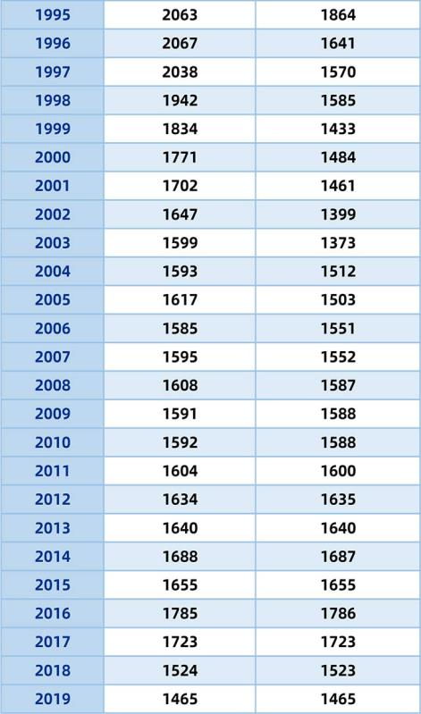 2026年农历一月哪些日子适合本月出生吉日查询？
