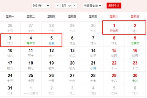 二、 2025年乙巳年的天象格局及其对七月份出行吉日の影响因素解析