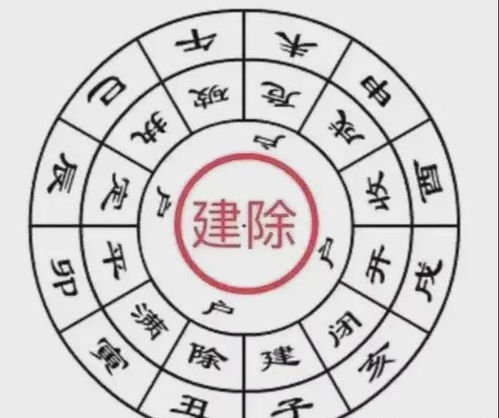 五月适合上坟的吉日是哪一天？4月上坟吉日一览表有哪些？