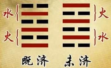 “火、 田、言”：先苦后甜的人生曲线与晚福效应