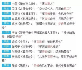 1.1 姓名学原理：字形、字义、音韵三位一体