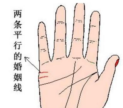 哪种手相被认为是最好的？有没有什么标准或特点？