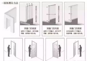 4. 西西方位：创造力激发与创新能量的涌动