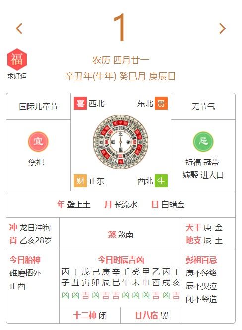 2026年属狗挂牌最旺吉日是哪一天？老黄历上属狗的吉日宜忌有哪些？