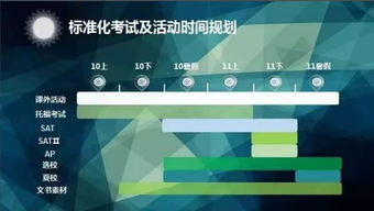 1.1 读音障碍带来的第一道坎