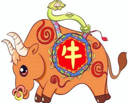 农历4月属哪个生肖？这是指农历四月对应的生肖是什么？