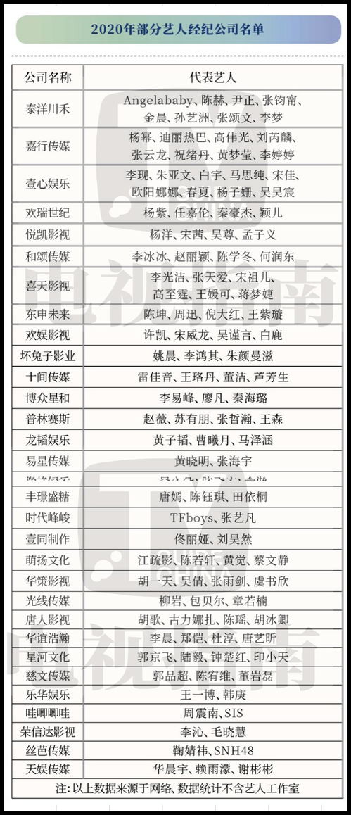 王胧艺名字评分分析报告