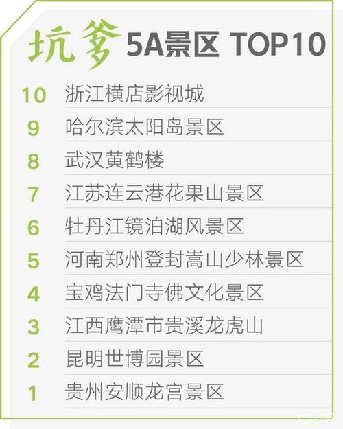 四、真实游客吐槽合集（自带情绪炸弹）