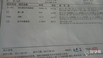 心理状态调适的十分沉关键性