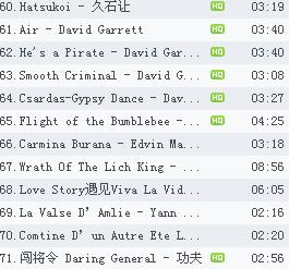 更多打分100分的梁姓名字推荐