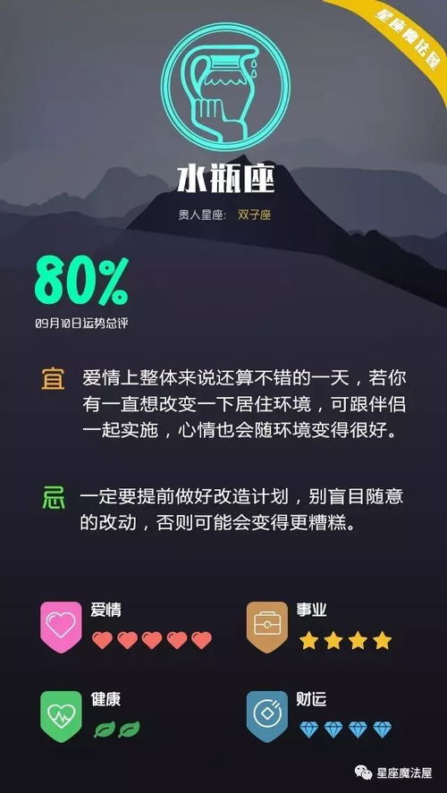 水星天蝎座具体是什么时间或日期？