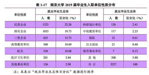 ：时空交感下的九月修造契机