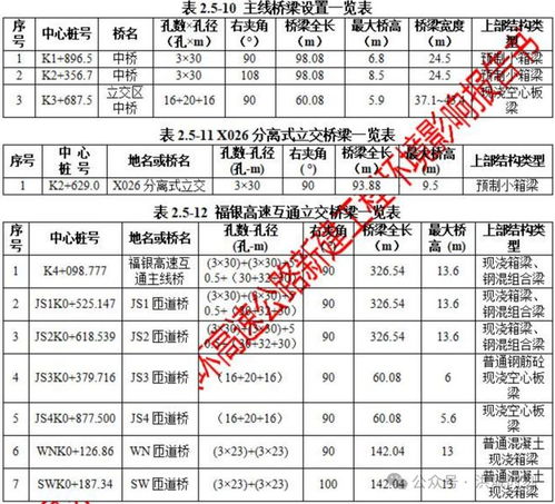 ：时空流转中的择吉智慧与2025年谷雨节气的五行生克
