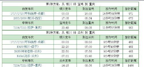 这到底是啥情况啊？我者阝堪晕了！