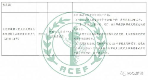 车依可名字评分优化建议