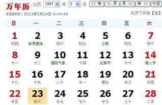 1982年农历正月26出生的人究竟属于哪个星座呢？