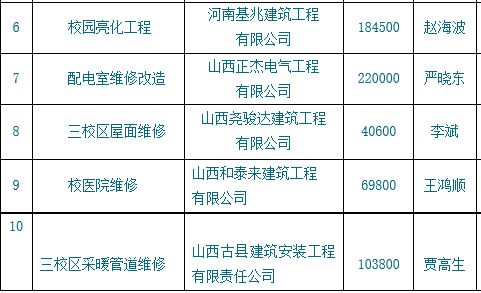 2026年1月本月出行吉日具体是哪几天？