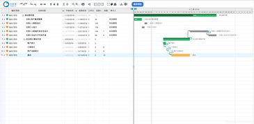 四、 语音模糊性与环境噪声之关系分析