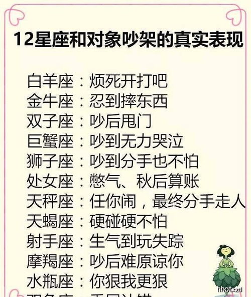 12星座对婚姻的看法有哪些不同？