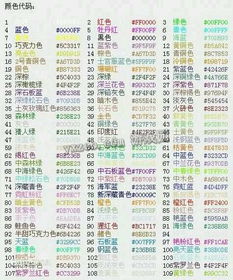 杨氏八字命理详解图大全和杨氏姓名大全分别是什么内容？