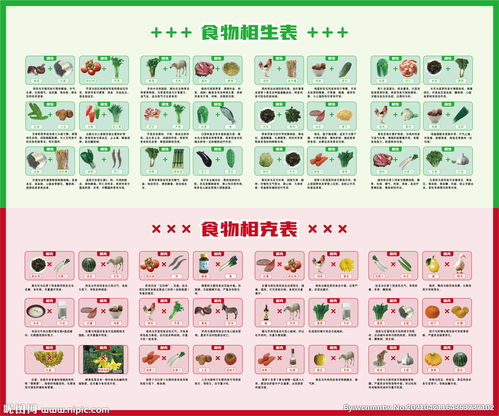 2．设计细节中的微调要点