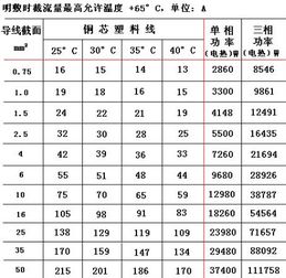35号楼404房间吉凶如何？