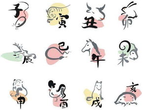 3. 融合生肖特点：牵强附会的艺术