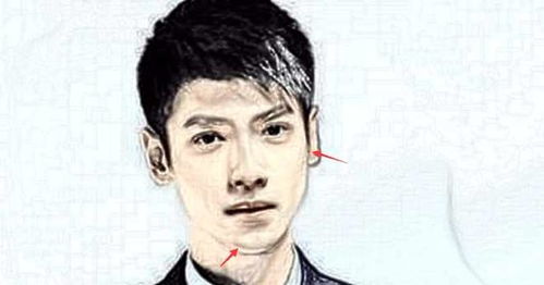 一、 研究背景与方法论概述