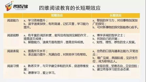 意大利：曾经的繁琐流程