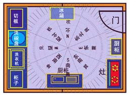 有哪些东西或法术会破坏风水，需要避免使用？