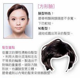 三、 四角型脸：意志坚定的刚毅与现实冲突