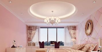 吊顶颜色风水影响大吗？如何选择？