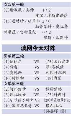 2. 性格特征的复合表现