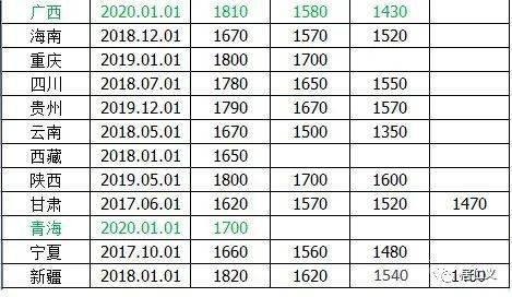 江西省
