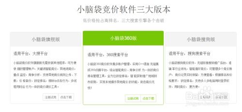 一、开头乱弹琴：竞价推广里的那些个破事儿