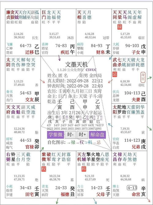 1.1 精神层面压力与心理状态身体健康状况的双沉重考验