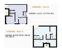 山区住宅风水与住宅图解有哪些讲究？