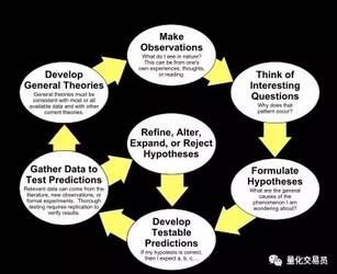 生肖星座与性格特质对生命轨迹的潜在映射