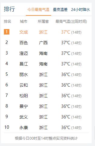 三好学生属什么生肖？一五一十指哪个生肖是什么生肖的详细解释？