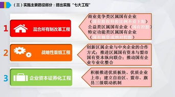 属羊者：温和性格与房地产投资项目匹配度解析