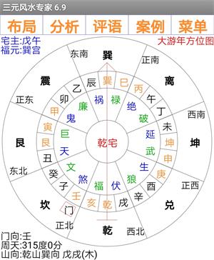 三元风水吧，如何详细解读三元风水图片？