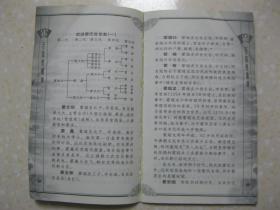 一、 凿心歌诀的历史渊源与早期形态