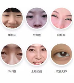 荔枝眼女人命运究竟如何？